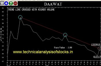 BUY-DAAWAT-28-JUN-2017