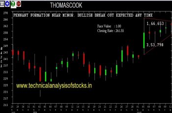 BUY-THOMASCOOK-13-MAR-2018