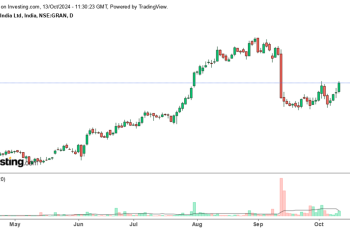 Stock to Watch Granules